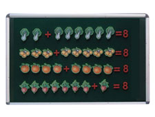 Fruit magnetic calculation tools_#1114